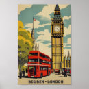 Recherche de big ben painting posters Travel