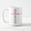 Search for proverbs 3 6 mugs Verse