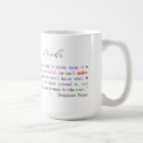 Search for eulers mugs Identity