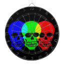 Recherche de crane jeux de fléchettes Halloween