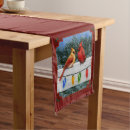 Search for red cardinal table runners Cardinals