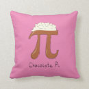 Recherche de jour pi coussins Maths