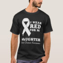 Search for i heart my daughter tshirts Disease