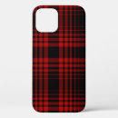 Search for black and red iphone cases Chequered