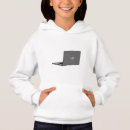 Recherche de internet enfant vêtements Joueur