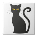 Recherche de halloween carreaux Cuisine