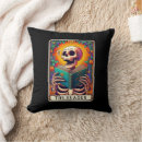 Recherche de tarot coussins Divination