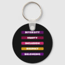 Search for intervention keychains Resilience building