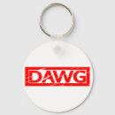 Recherche de baguettes porteclés Humour