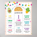 Recherche de 1 an anniversaire fêtes fournitures Fête du premier anniversaire