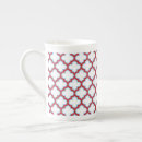 Search for trellis mugs Lattice