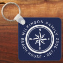 Search for beach house keychains Lake