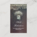 Recherche de lieu cartes visite Bois