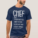 Recherche de sous chef tshirts Cuisinier