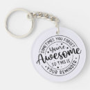 Search for positive thoughts keychains Positivity
