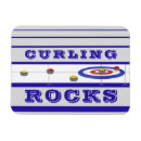 Recherche de patin de rouleau magnets Sports