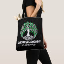 Recherche de historien sacs Histoire familiale