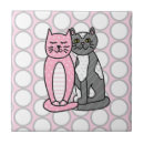 Recherche de dessin de chat carreaux Mignon