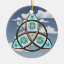 Recherche de symbole celtique ornements Triquetra
