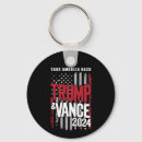 Search for us flag keychains Republican