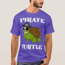 Search for spongebob tshirts Judgment