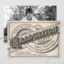 Recherche de rétro cru invitations Rustique