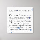 Recherche de arrière plan bleu art Typographie