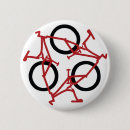 Recherche de cycle badges Recyclage