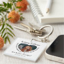 Search for loving heart keychains In loving memory