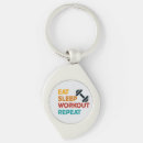 Search for eat sleep keychains Gym