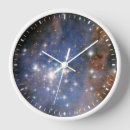 Recherche de cluster horloges Espace