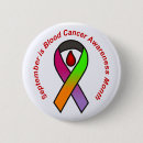 Recherche de mois de conscience badges Cancer