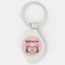 Search for happy jack keychains Scary