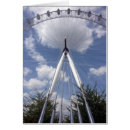 Recherche de la roue de millénaire Angleterre