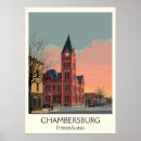 Search for historical posters Architecture