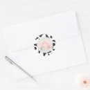 Recherche de autocollants de fête invitations Pour enfants
