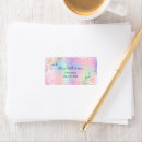 Search for holographic labels Birthday