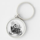 Search for writers keychains Author