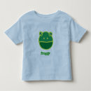 Recherche de froggy tshirts Mignon