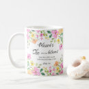Search for 45 mugs Bible verse