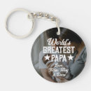 Search for papa keychains Modern