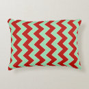 Search for mint green christmas pillows Xmas