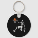 Search for slam keychains Player