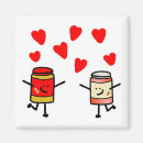 Recherche de pbj Confiture