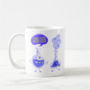 Search for overreacting mugs Science