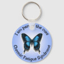 Search for cfs keychains Cfids