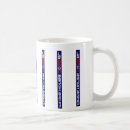 Recherche de dossier tasses Café