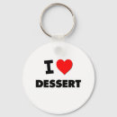 Recherche de confection porteclés Dessert