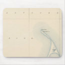 Search for nantucket mousepads County