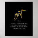 Recherche de grit posters Motivation